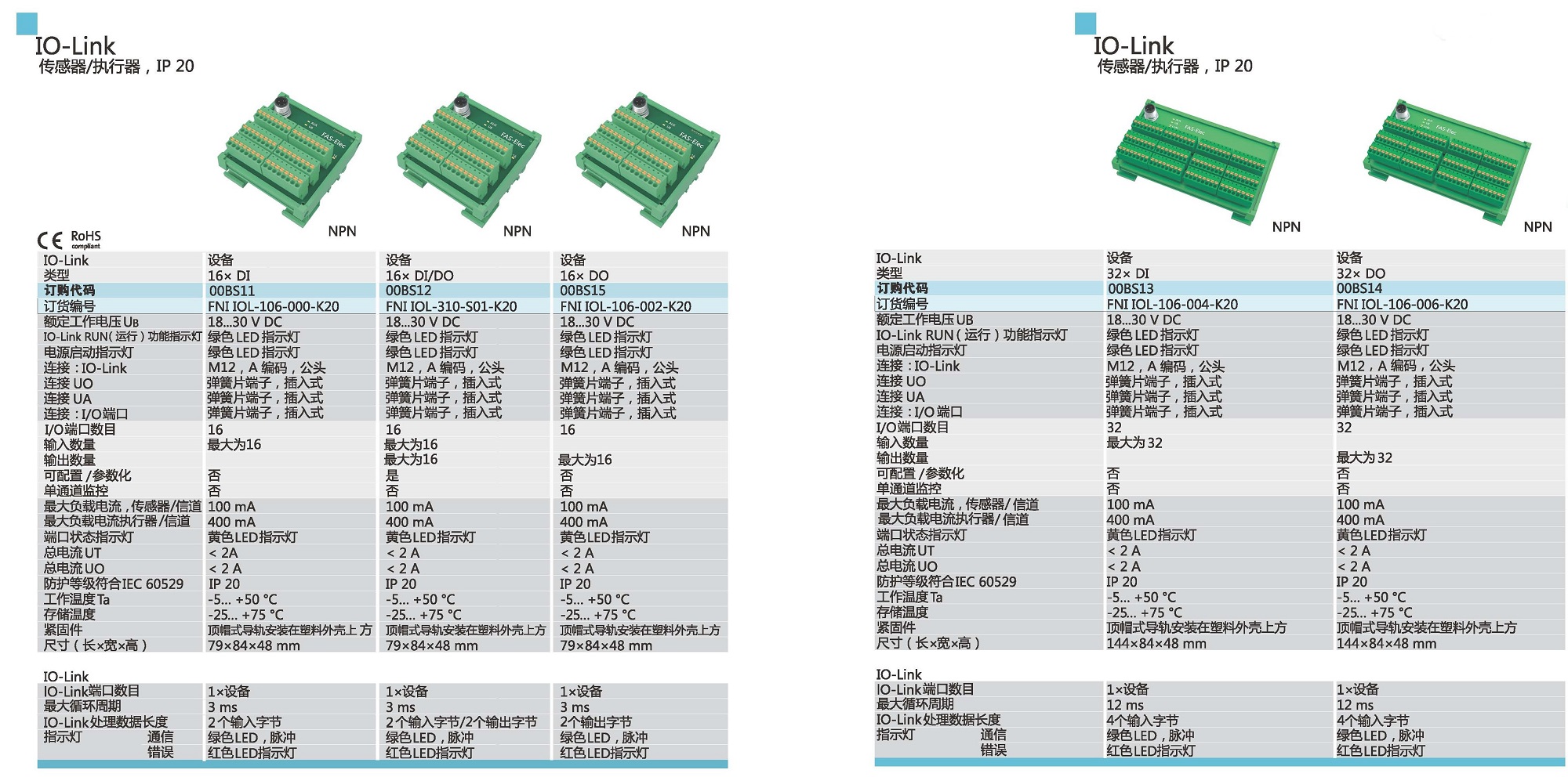 IO-Link 傳感器、執(zhí)行器參數(shù)2.jpg